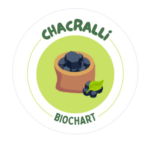 Chacralli LOGO PNG